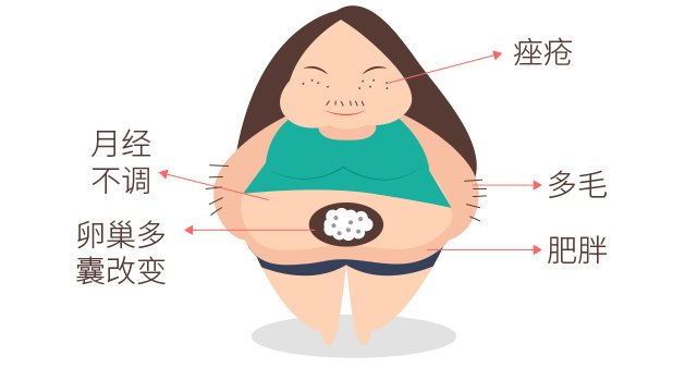 一個(gè)讓你變“女漢子”的疾?。?></a></div><div   id=